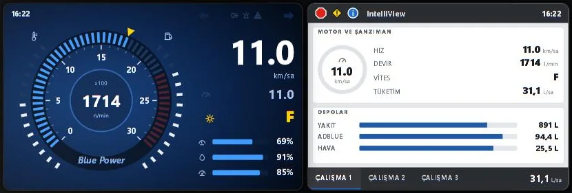 New Holland T8: Blue Power ekranı ve IntelliView
