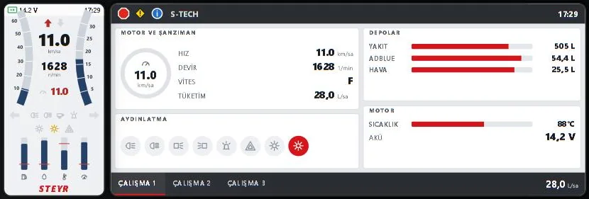 Steyr: beyaz A-direk ekranı ve S-TECH